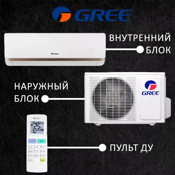 Gree GWH28AAEXF/K3NNA2A