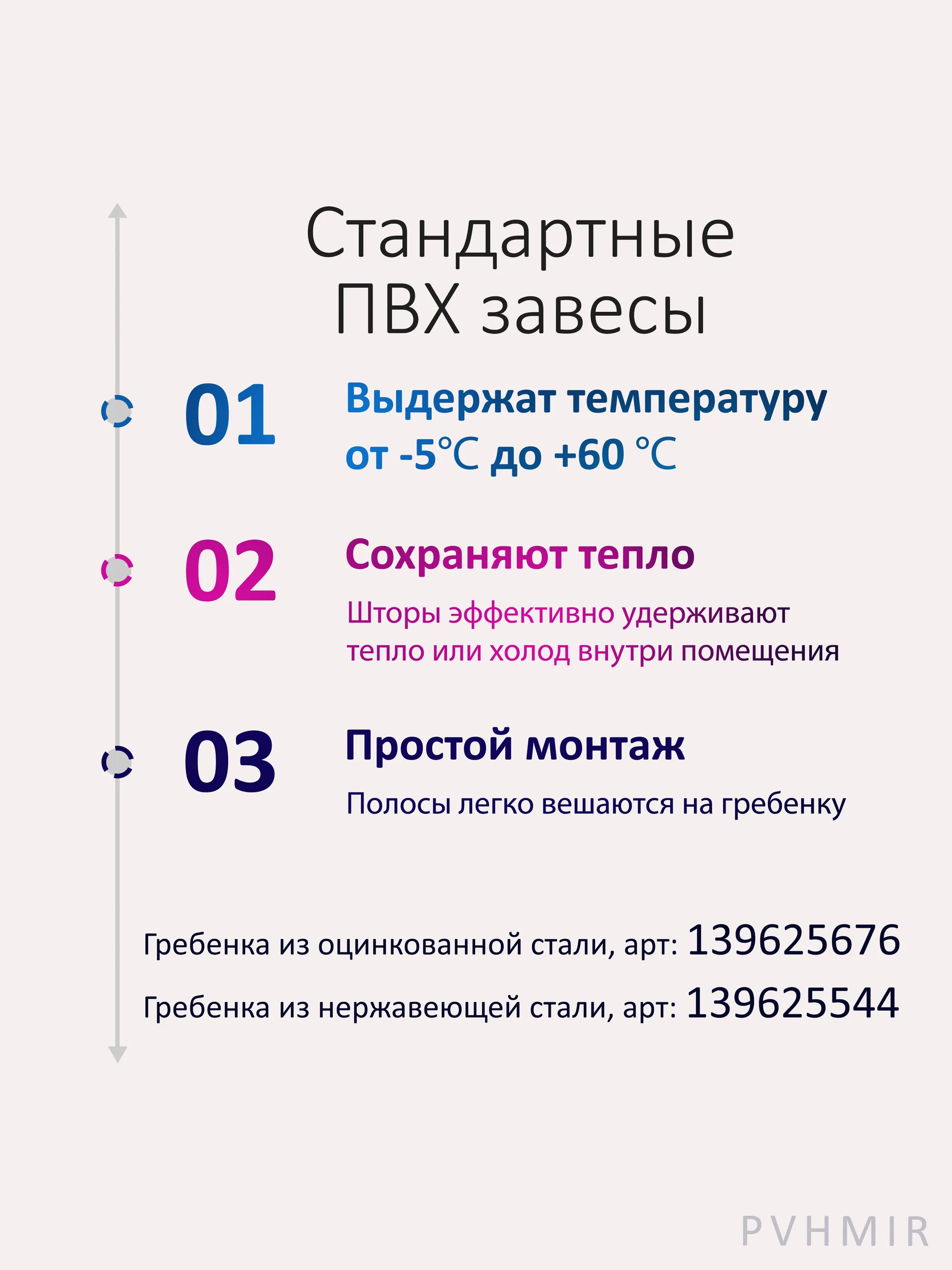 Завеса ПВХ ламель 3x300мм, Высота 2,3м купить в Арзамасе